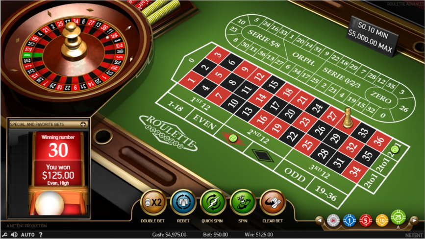 Roulette Game Online: The Digital Transformation of a Casino Staple