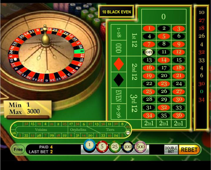 Online Roulette Games: Spin the Wheel from the Comfort of Home